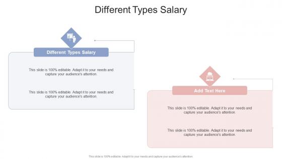 Different Types Salary In Powerpoint And Google Slides Cpb