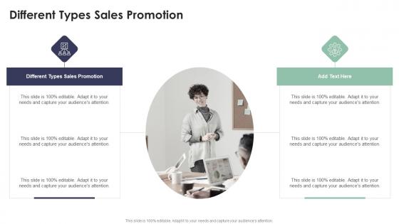 Different Types Sales Promotion In Powerpoint And Google Slides Cpb