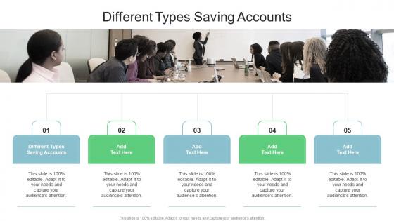 Different Types Saving Accounts In Powerpoint And Google Slides Cpb