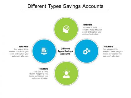 Different types savings accounts ppt powerpoint presentation slides show cpb