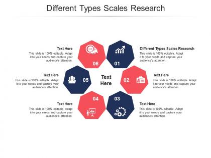 Different types scales research ppt powerpoint presentation pictures slideshow cpb