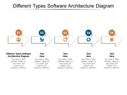 Different types software architecture diagram ppt powerpoint presentation icon good cpb