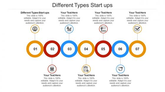Different types start ups ppt powerpoint presentation layouts vector cpb