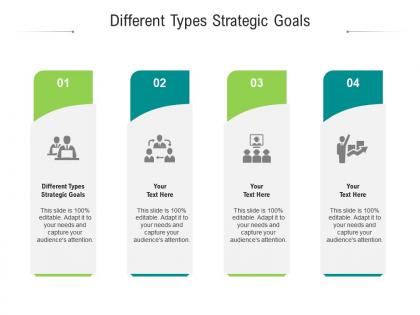 Different types strategic goals ppt powerpoint presentation layouts skills cpb