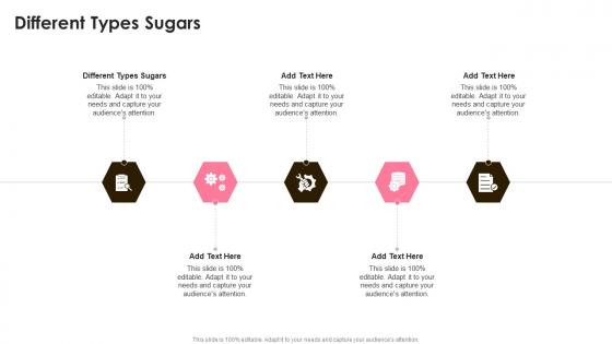 Different Types Sugars In Powerpoint And Google Slides Cpb