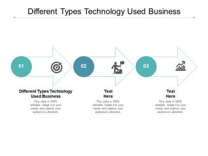 Different types technology used business ppt powerpoint presentation layouts example cpb