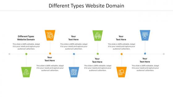 Different types website domain ppt powerpoint presentation slides model cpb