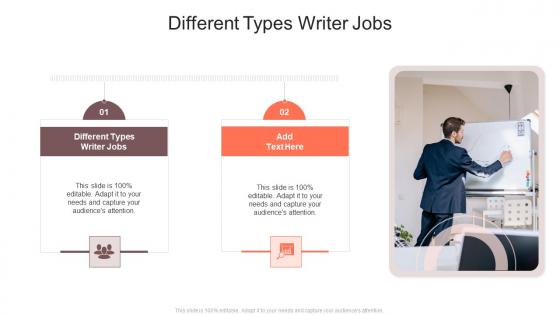 Different Types Writer Jobs In Powerpoint And Google Slides Cpb