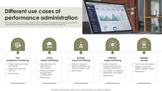 Different Use Cases Of Performance Administration
