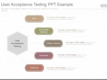 Different user acceptance testing ppt example