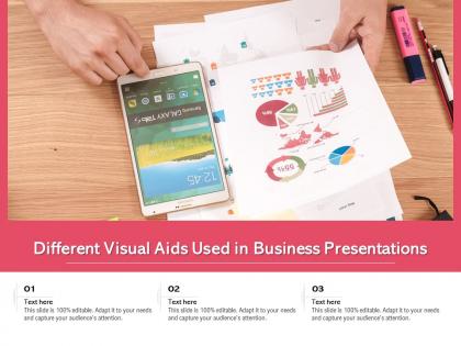 Different visual aids used in business presentations