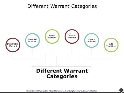 Different warrant categories equity ppt powerpoint presentation outline template