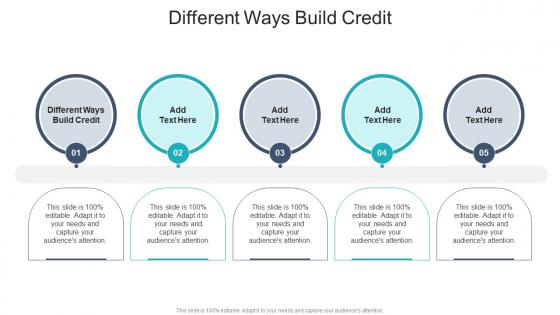 Different Ways Build Credit In Powerpoint And Google Slides Cpb