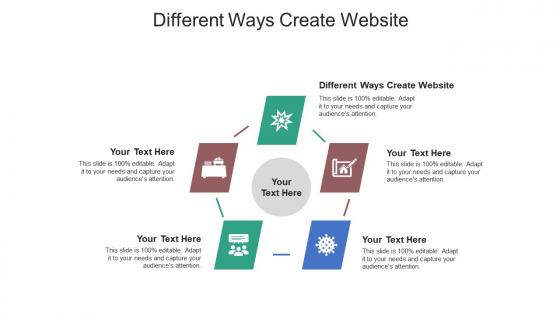 Different ways create website ppt powerpoint presentation inspiration elements cpb