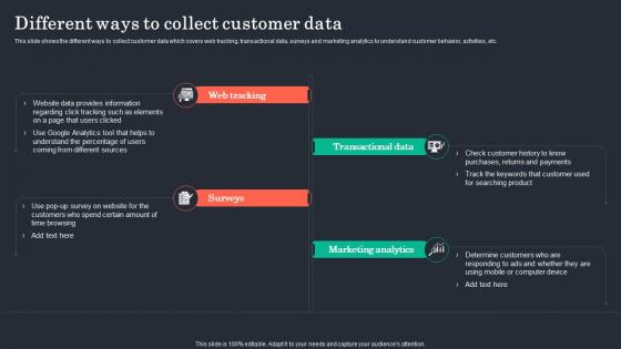 Different Ways To Collect Customer Data Customer Retention Plan To Prevent Churn