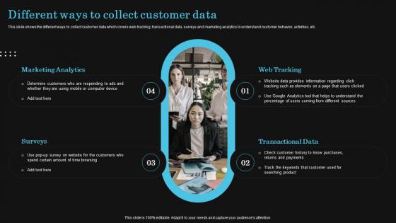 Different Ways To Collect Customer Data Optimize Client Journey To Increase Retention