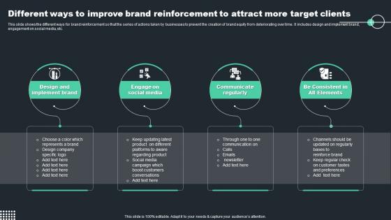 Different Ways To Improve Brand Reinforcement To Attract More Target Clients