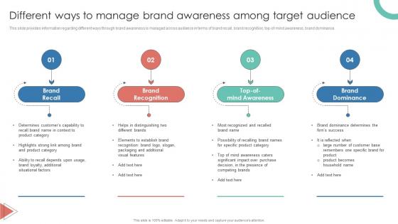 Different Ways To Manage Brand Awareness Among Target Audience Leverage Consumer Connection Through Brand