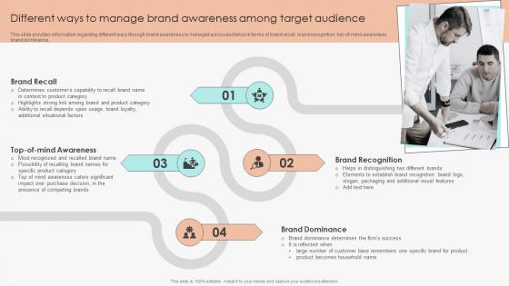 Different Ways To Manage Brand Awareness Among Target Audience Marketing Guide To Manage Brand