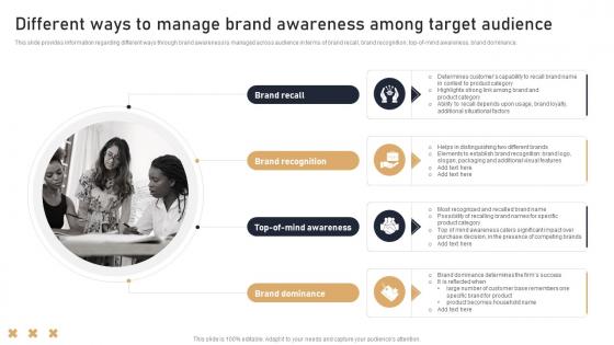 Different Ways To Manage Brand Awareness Among Target Audience Toolkit To Handle Brand Identity