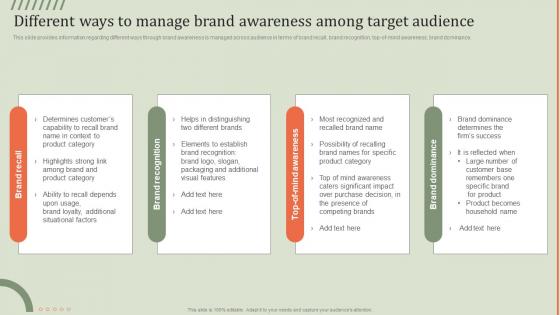 Different Ways To Manage Brand Awareness Guideline Brand Performance Maintenance Team