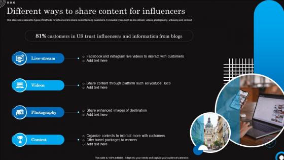 Different Ways To Share Content For Influencers Hospitality And Tourism Strategies Marketing Mkt Ss V
