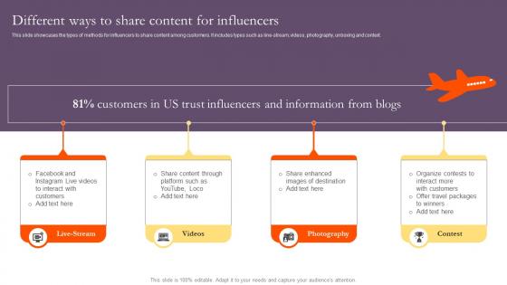 Different Ways To Share Content For Influencers Introduction To Tourism Marketing MKT SS V