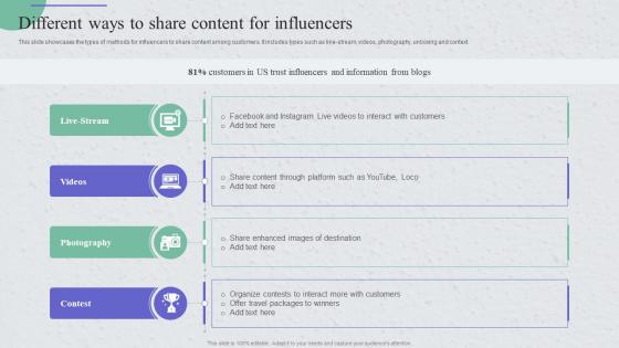 Different Ways To Share Content Guide For Implementing Strategies To Enhance Tourism