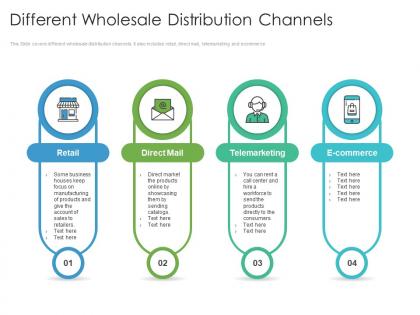 Different wholesale distribution channels