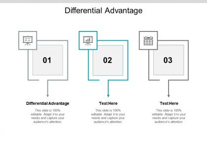 Differential advantage ppt powerpoint presentation portfolio gridlines cpb