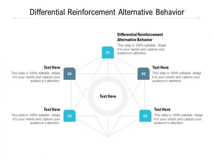Differential reinforcement alternative behavior ppt powerpoint presentation information cpb