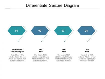 Differentiate seizure diagram ppt powerpoint presentation file background cpb