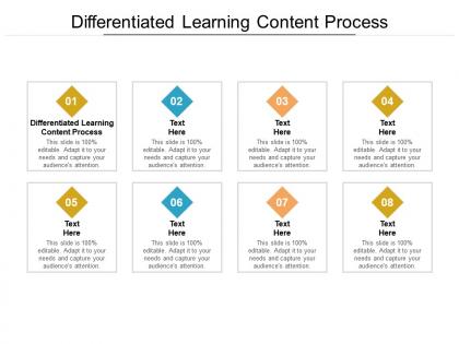 Differentiated learning content process ppt powerpoint presentation gallery graphics design cpb
