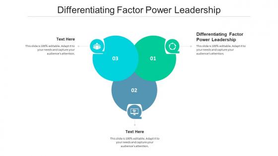 Differentiating factor power leadership ppt powerpoint presentation professional graphics template cpb