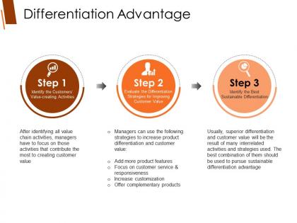 Differentiation advantage presentation powerpoint