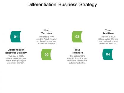 Differentiation business strategy ppt powerpoint presentation gallery demonstration cpb