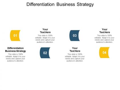 Differentiation business strategy ppt powerpoint presentation portfolio sample cpb