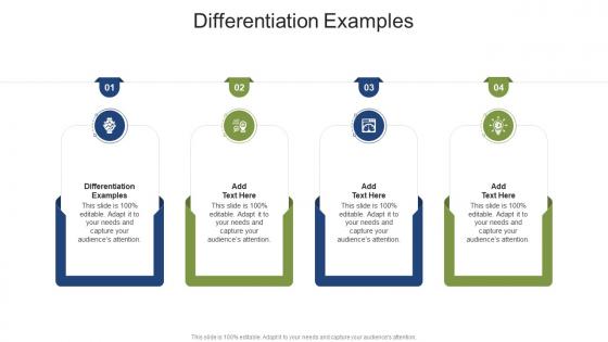 Differentiation Examples In Powerpoint And Google Slides Cpb