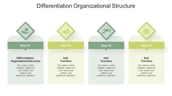 Differentiation Organizational Structure In Powerpoint And Google Slides Cpb
