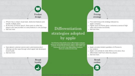 Differentiation Strategies Adopted By Apple How To Survive In A Competitive Market
