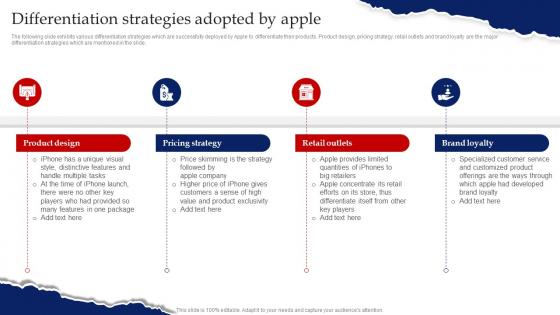 Differentiation Strategies Adopted By Apple Red Ocean Strategy Beating The Intense Competition