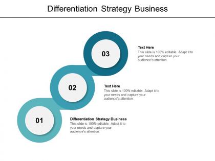 Differentiation strategy business ppt powerpoint presentation pictures examples cpb