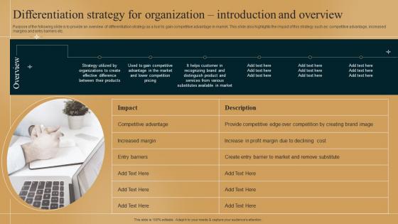 Differentiation Strategy For Organization Differentiation Strategy How To Outshine