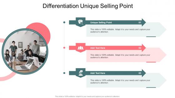 Differentiation Unique Selling Point In Powerpoint And Google Slides Cpb