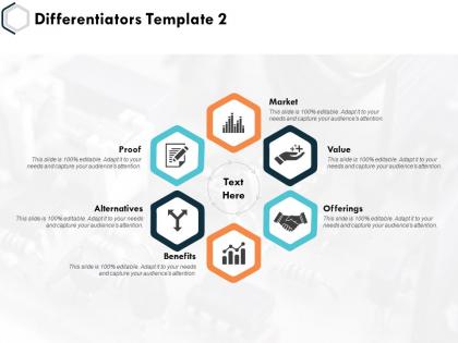 Differentiators alternatives offerings ppt powerpoint presentation slides ideas