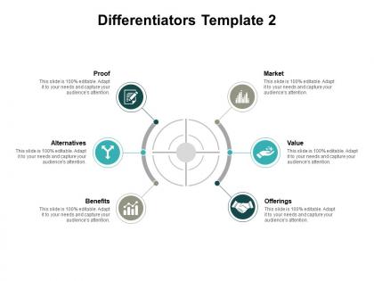 Differentiators benefits ppt powerpoint presentation pictures graphics template