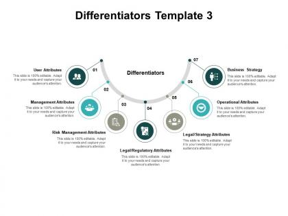 Differentiators business strategy ppt powerpoint presentation pictures graphics tutorials