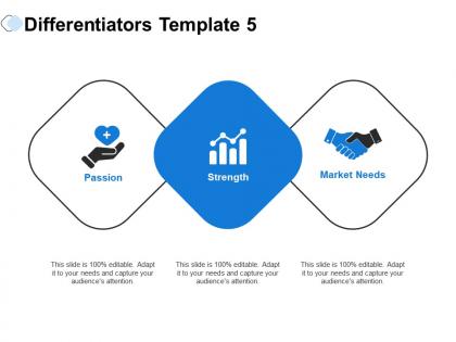 Differentiators passion ppt powerpoint presentation infographics elements