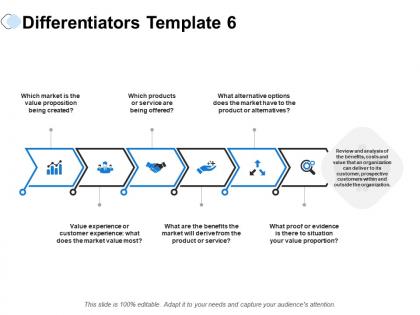Differentiators ppt powerpoint presentation infographics example introduction