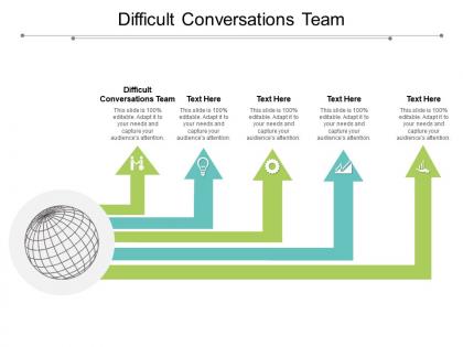 Difficult conversations team ppt powerpoint presentation styles grid cpb